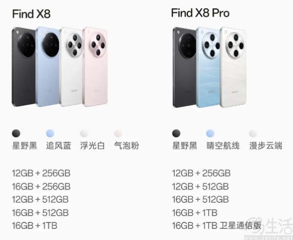 OPPO Find X8系列新机发布，价格从4299元起跳